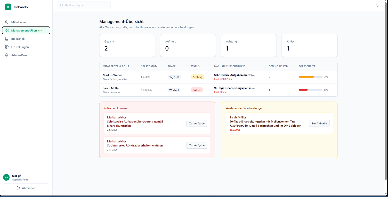 Onbando Übersicht aller Onboardings auf einen Blick