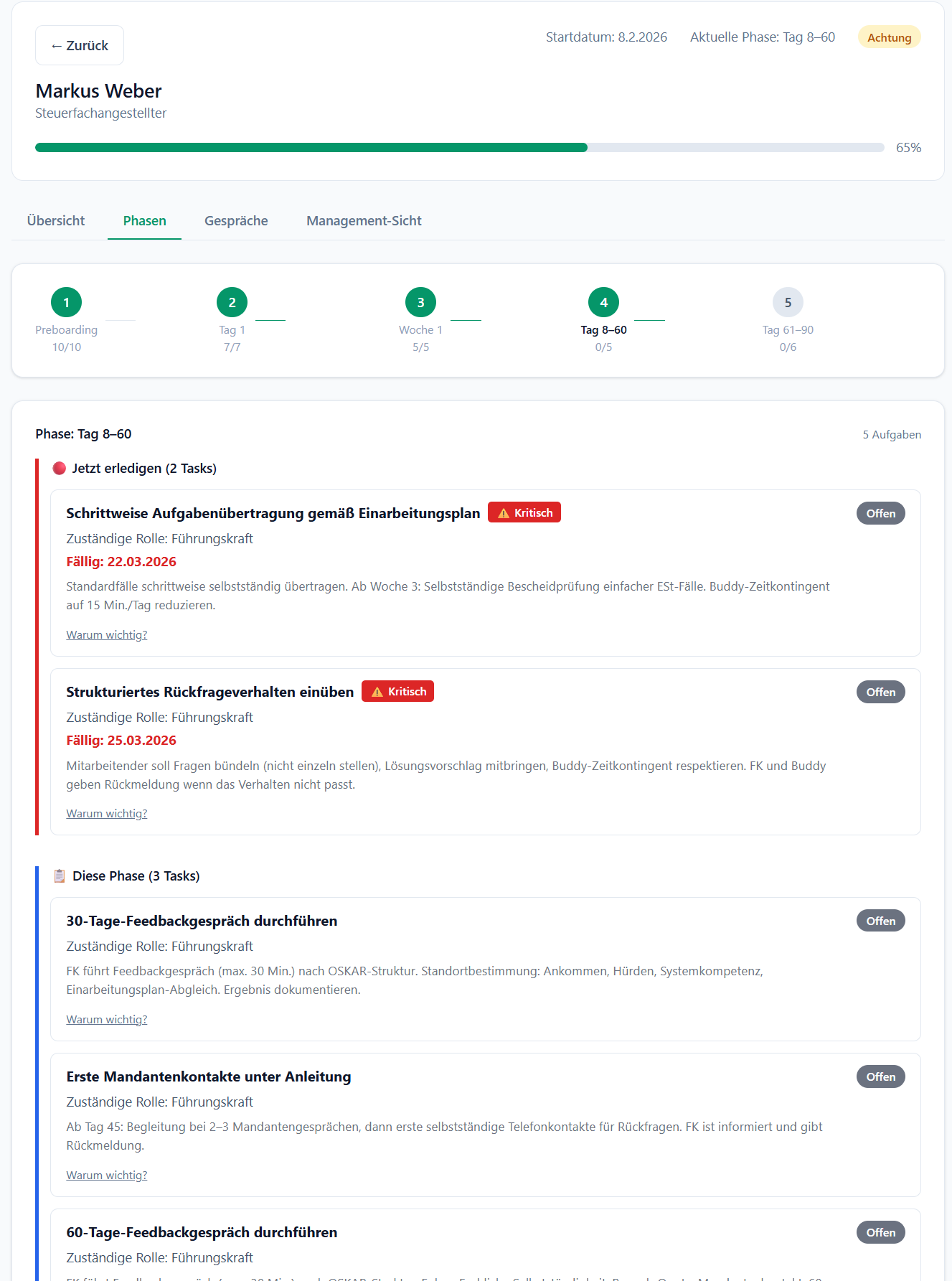 Onbando Aufgabenübersicht: klare Zuständigkeiten pro Phase